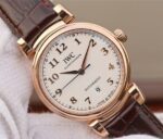 Replica IWC TW Da Vinci RG IW3566 White Dial Black Leather Strap A2892 - Image 2